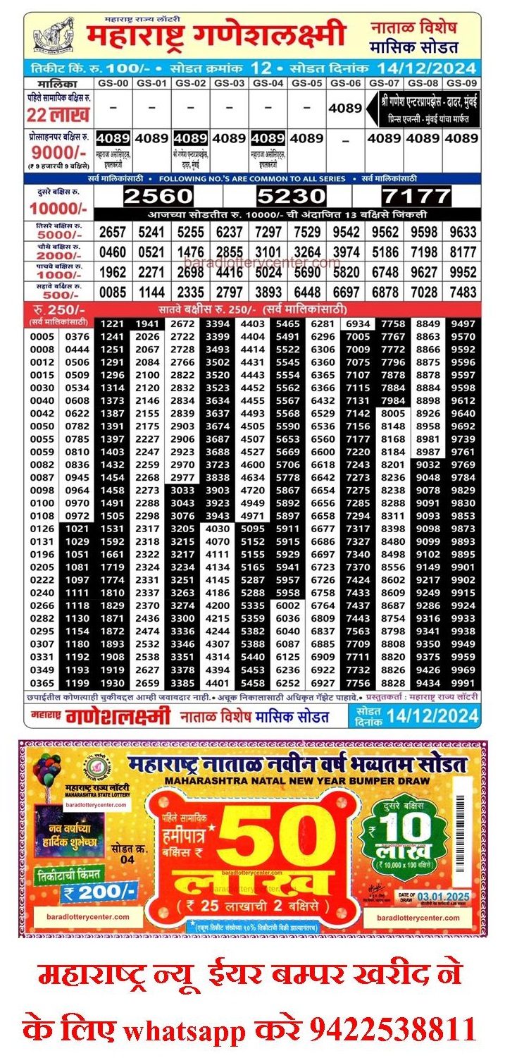 Maharashtra State GaneshLaxmi Monthly Result Draw Date 14-12-24 4PM lottery result